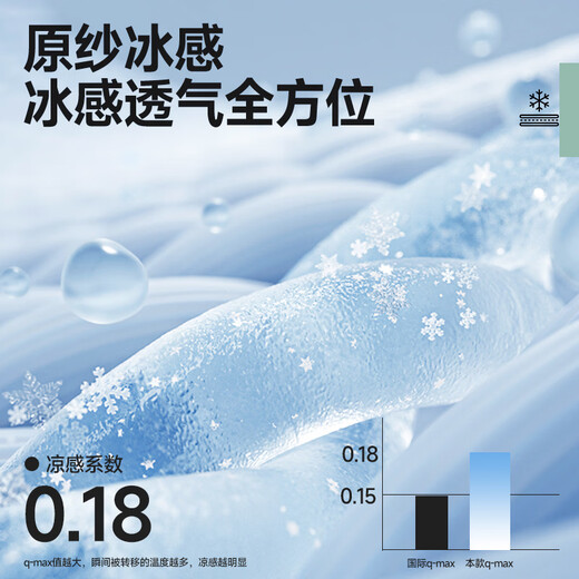 MINISO Men's Sunscreen T-shirt Men's UPF50+ Mesh Breathable Outdoor Leisure Sports Short-Sleeved Men's Summer Top Thin White (mt Unlimited Chest Label) M /170 (Same Style for Men and Women)