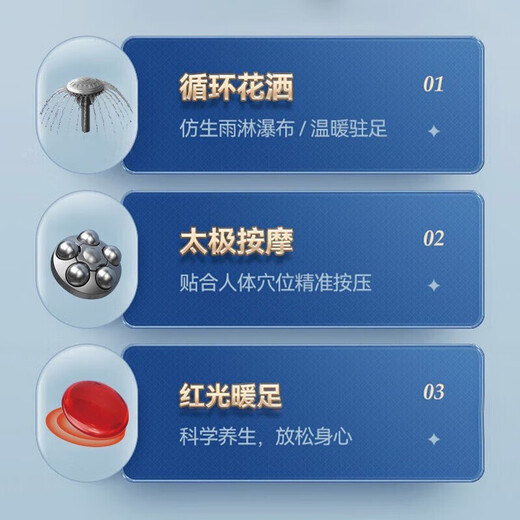 Mrs. Monkey Foot Bath Bathtub Electric Heated Fully Automatic Massage Foot Bath Intelligent Constant Temperature Over the Knees for Household Use Practical Birthday Gift for Parents, Mothers, Old Women and Elders Flagship Model 6-Segment Simulated Roller Massage + Thermal Cutoff Body Overheating Protection + Shower