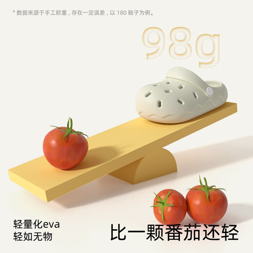 SEVEN ONLY OLINE Cute Hamburger Children's Crocs Boys and Girls Indoor Baotou Sandals Summer Beach Slippers Yellow 18 cm Inner Length 180 Foot Length 17.5-18cm Wear