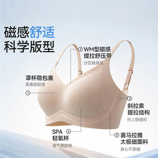 Urban Beauty Nazha Same Style Urban Beauty 2026 Black Magnetic Underwear Breathable No Wires Gathering No Empty Cup Liquid Foundation Liquid Skin Foundation M 160/85(M) 85-105Jin Jin is equal to 0.5kg