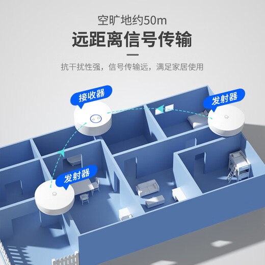 领普科技自发电无线门铃 远距离大音量家用老人呼叫器普通款