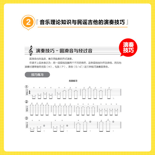 匠心吉他课程从0到1 零基础民谣吉他教程