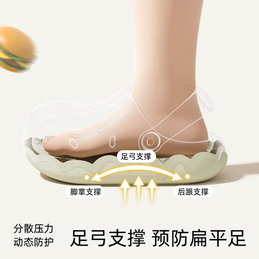 SEVEN ONLY OLINE Cute Hamburger Children's Crocs Boys and Girls Indoor Baotou Sandals Summer Beach Slippers Yellow 18 cm Inner Length 180 Foot Length 17.5-18cm Wear