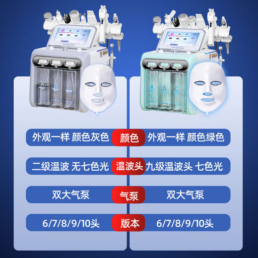 Jie Lifan Hydrogen Oxygen Small Bubble Instrument Institute Face Wash Bar Blackhead Cleansing Oxygen Injection Instrument Facial Bubbles High-end Green Six-in-One Basic Model + Hot and Cold Spray + Cart Delivery