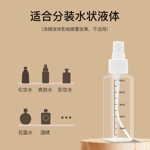 Meishuiyu Botella de spray Viaje 30ml*2 con escala Press de alcohol Pequeña botella de spray MF3071