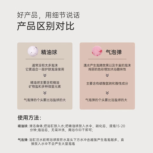 STENDERS Bath Ball 100g*4 Gift Box Bath Salt Bubble Ball Foot Bath Ball Essential Oil Ball Gift Box Popular Products