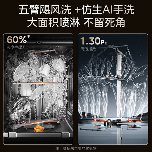 Midea (Midea) 17 sets of Xiaoximei dishwashers GX1000Max-D single-embedded dual-purpose installation dishwasher frequency conversion universal five-arm hurricane wash 105 hot air drying four-star disinfection