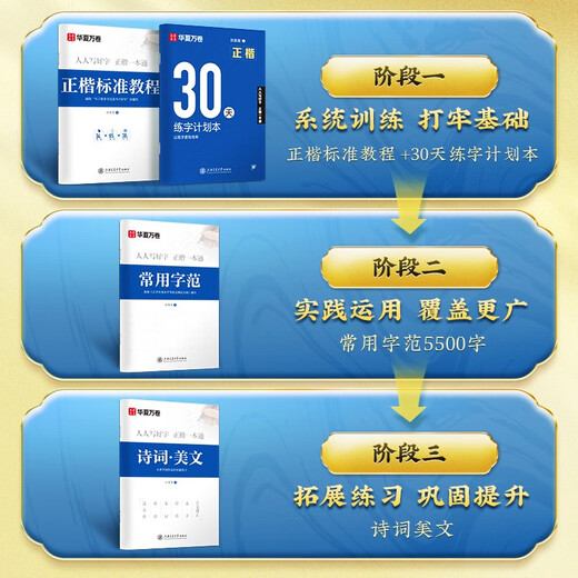 Huaxia Wanjuan practice calligraphy book, Tian Yingzhang's regular script, a comprehensive set of Tang poetry and Song lyrics, 7 sets of regular script introductory pen copybooks for students and adults, college boys and girls, beginners, copying and tracing red civil servant copybooks