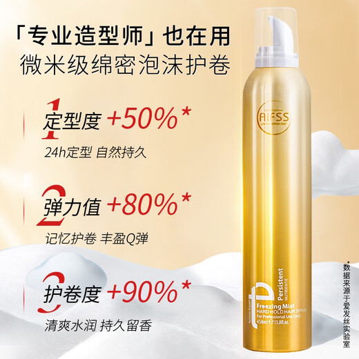 Love Hair Foam Hair Wax Curly Hair Moisturizing Styling Mousse Men's Elastin Fluffy Wool Curl Bubble Hair Wax Hair Gel Women 2 Bottles Foam Hair Wax 450ml*2