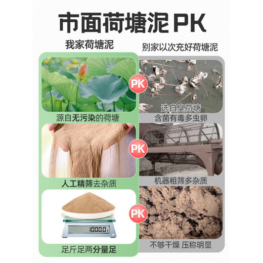 Lotus pond mud, special lotus soil for lotus cultivation, copper money grass, water lily, aquatic plant nutrition soil, general vegetable planting, finely screened/sterile, high-quality lotus pond mud 5Jin Jin is equal to 0.5kg