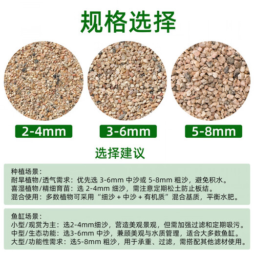 River sand finely screened coarse river sand succulent paving stone Clivia mixed with soil particles planting flower fish tank landscaping bottom sand 10Jin Jin is equal to 0.5kg packed 1-2CM finely screened pure red volcanic stone moisturizing and moisturizing