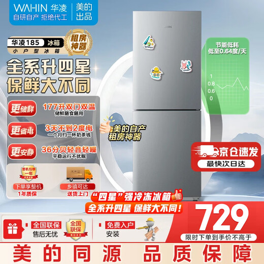Midea produce el refrigerador Hualing HR-185, refrigerador para electrodomésticos de dos puertas y dos puertas, refrigerador pequeño para alquiler de casas pequeñas, bajo de bajo consumo, refrigeración de congelación rápida y temperatura dual de dos puertas, refrigerador pequeño