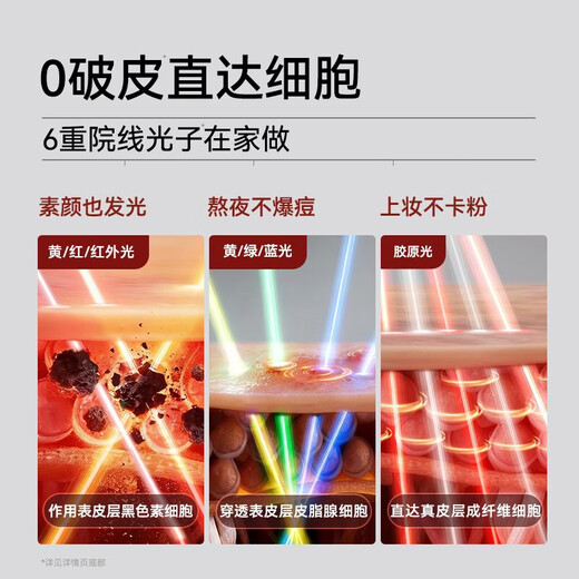 Extremely cute set with more discounts. Collagen cannon. Big row of lights. Beauty instrument gift box. Anti-aging, hydrating, lightening wrinkles, firming, birthday firming and brightening. Gift for girlfriend, mom.