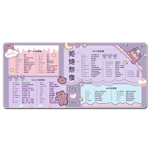 Pad, almohadilla de mouse de gato de tres colores, una colección de llave de acceso directo súper grande de la almohadilla de aprendizaje de la almohadilla personalizada de las chicas lindas del teclado del teclado del teclado PS PS-Sports Cartoon Cartoon Lock Edge Borded Borde 9901 Negarse a permanecer al final de los 60 cm x 30 cm x 4 mm