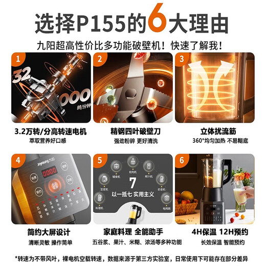 Joyoung Wall Breaker Household Soybean Milk Maker 1.2L Upgraded Noise Reduction Multi-Function Intelligent Reservation Juicer Mixer Juice Machine Cooking Machine Meat Grinder Food Supplementary Machine Suitable for 1-3 People Super Cost-effective Household Model P155