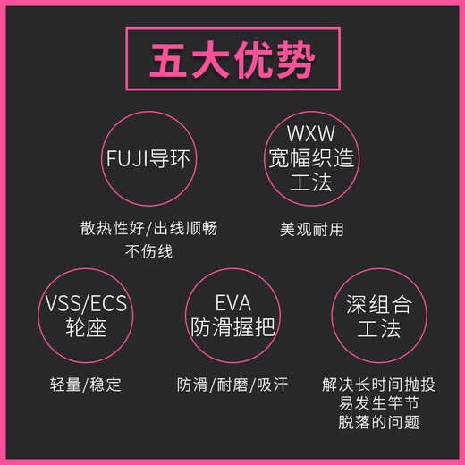 N·S BlackHole新朝阳路亚竿FUJI导环投竿抛竿钓鱼竿翘嘴竿渔具中快调性泛用钓竿 2.03m TS-686ML