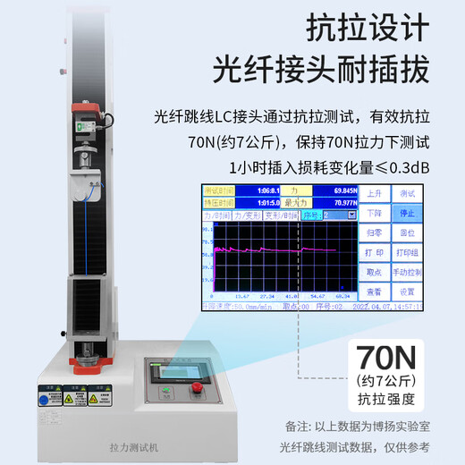 博扬电信级铠装光纤跳线 单模单芯 抗拉压防鼠咬低烟无卤环保网线光纤线 铠装LC-LC(单模单芯) 15米