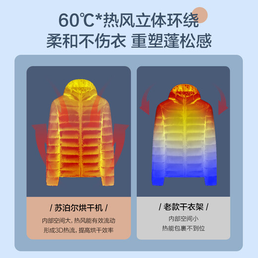 SUPOR clothes dryer household wardrobe-type heat pump air dryer baby clothing care warm air 430L large capacity timed drying dormitory dual use ELD-501B Aurora 430L