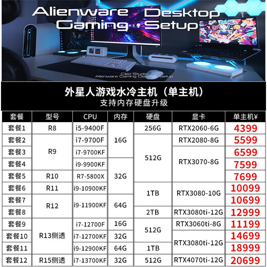 ALIENWARE AURORA外星人水冷电竞游戏台式电脑主机高能图站设计RTX显卡九新展示机 R9/9900KF/32G/RTX3070 【门店展示机 支持验机】