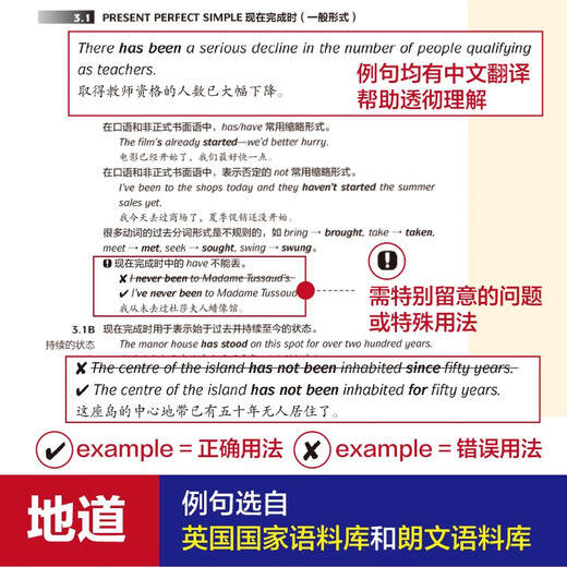 Longman's New English Grammar