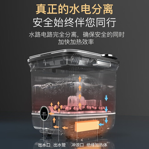 Mrs. Monkey Foot Bath Bathtub Electric Heated Fully Automatic Massage Foot Basin Intelligent Constant Temperature Over-the-Knee Household Practical Birthday Gift for Parents, Mothers, Old Women and Elders Missing Insurance Payment - Mother's Day Gifts for Mom, Mother, Father, Father, Elderly Birthday Gifts