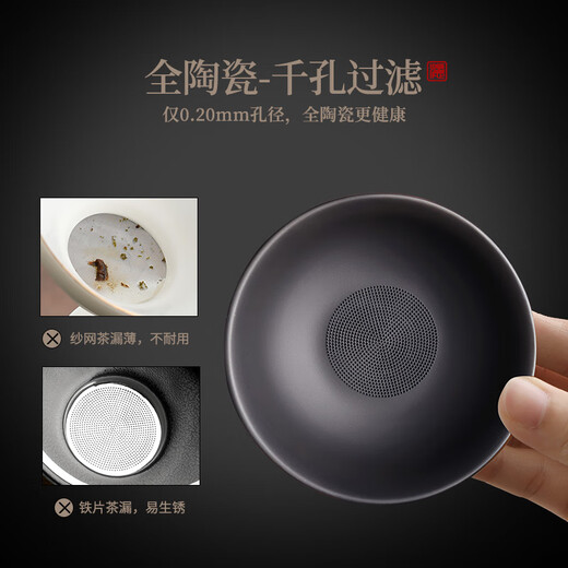 Shangyanfang Purple Pottery Tea Leak Tea Filter Tea Filter Tea Partition Filter Purple Clay Tea Set Accessories Purple Pottery Filter Group (1000 holes)