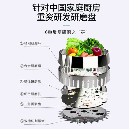 Fudan Shenhua garbage disposer automatic water inlet food waste crusher household kitchen food waste treatment F1S Klein Blue