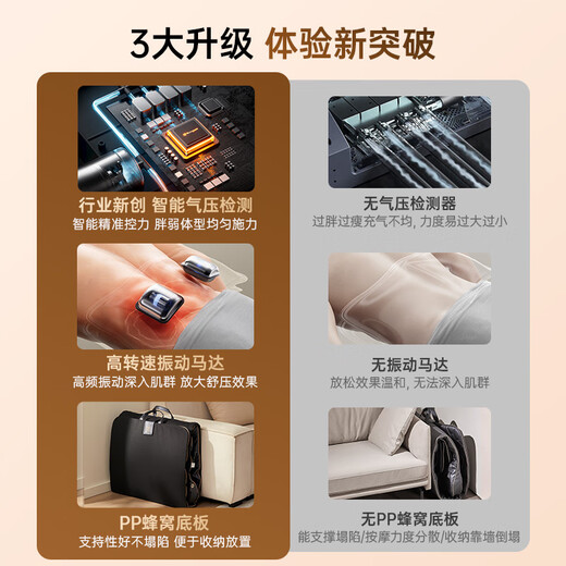 Westinghouse S206Pro+/S206Pro Massage Pad Stretch Pad Full Body Reclining Cushion Chair Bed Folding Massage Chair Home Mini Cervical Lumbar Back Massager Parents Couple Gift Vibration + Air Pressure Detection S206Pro+ Omega Foldable and Does Not Take Up Space