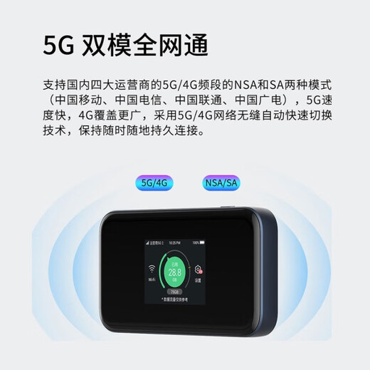 Tarjeta de red inalámbrica para automóvil móvil wifi6 portátil ZTE 5G que acompaña al enrutador wifi Tarjeta enchufable de nivel empresarial CPE MU5002 ZTE MU5002 + paquete anual de tres redes 丨 1500G por mes