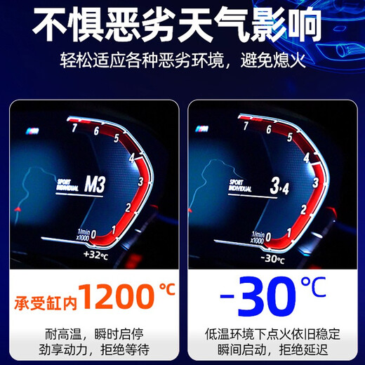 PAI ROEWE 350/360PLUS/550/I5/RX3/Cheethao CS6/Wuling Light Double Iridium Buje Buje 9901