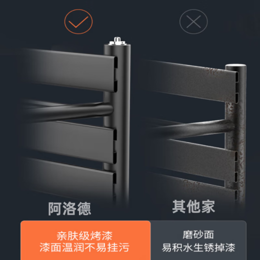 阿洛德暖气片铜铝复合小背篓家用水暖壁挂式卫生间暖气置物架专拍 背篓07-1098