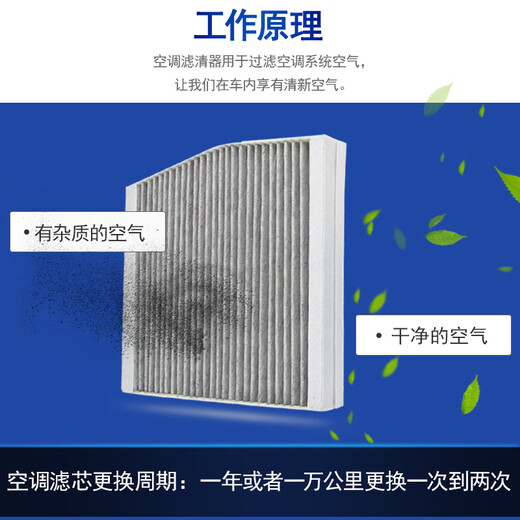 
Mahler activated carbon air conditioner filter lattice filter adapted to the new Mercedes-Benz C-Class E-Class built-in LAK1355 Mercedes-Benz GLC300/GLC300L 16-22 models