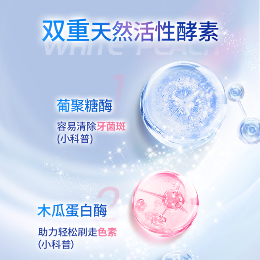 冷酸灵抗敏感泵式按压式牙膏 美白牙齿去除牙渍 清新口气 缓解牙齿敏感 极地白（轻甜白桃） 125g 1支