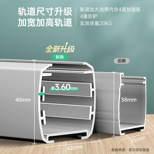 Mernay punch-free blinds for bedroom, bathroom, toilet, waterproof aluminum alloy kitchen lifting shade 6010, nail-free, standard bright white, 1 square meter