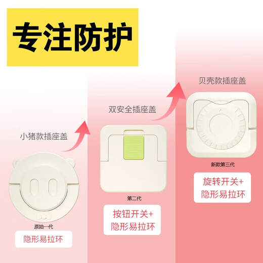 United Beirui Socket Protection Plug Children's Anti-Shock Socket Protection Cover Socket Anti-Child Jack Protection Cover Socket Safety Plug Baby Pull-up Plug Jack Protection 24 Pack 12 Two-Plug + 12 Three-Plug