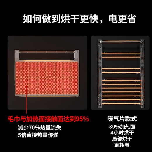 Ouhong (ouhong) graphene electric towel rack bathroom heating drying rack bath towel rack bathroom storage rack smart towel rack S826-digital display wifi version milky white left out line