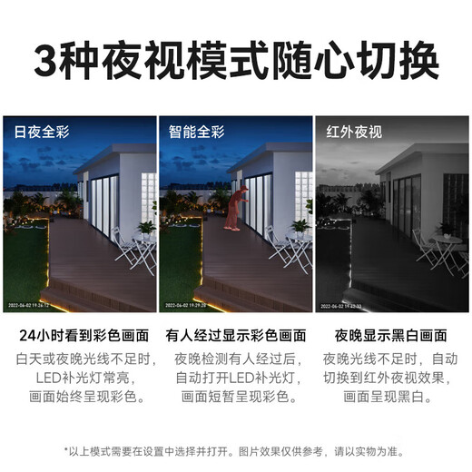 华为智选鸿蒙智选小豚当家室外摄像头智能监控器可旋转家庭看护无死角高清防水夜视无线手机远程户外可对话 【2K超清版】送延长线+90天云存储