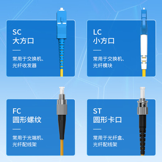 中科光电 单模光纤跳线 单模单芯 单工光缆尾纤 UPC电信级 9/125μm光纤线 SC-FC单模 ZK-SC-FC/OS2-S 2米