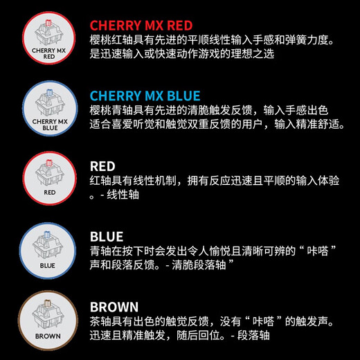 罗技（Logitech） k845机械键盘  游戏键盘 办公键盘鼠标套装 csgo键盘有线 游戏电竞键盘 电脑办公家用机械键盘 K845青轴g402