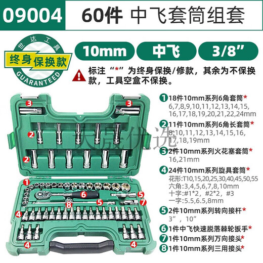 Shida Zhongfei verlängerte Hülseköpfe 10mm mittelgroße Sechseckhülse 810121314192122mm1240310mm Serie 12401 10mm Serie 6 Winkel Longleve 8m