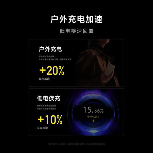 Xiaomi Redmi Turbo 3 Nationale Subvention der dritten Generation Snapdragon 8S Pengpai OS 16+512 White AI Funktion 5G Mobiltelefon