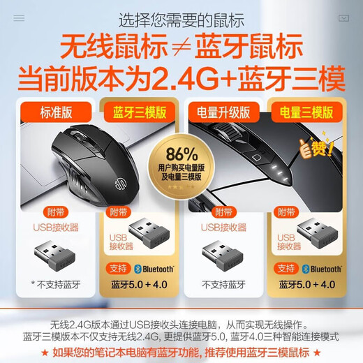 英菲克（INPHIC）A1无线蓝牙鼠标可充电三模电量显示静音办公家用便携人体工学笔记本电脑台式机2.4G通用便携TyP-C 【店长推荐+蓝牙三模电量显示+Type充电】A1黑
