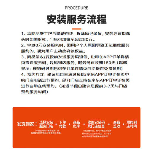 智看（FiTCAM）适用雪铁龙凡尔赛c5x天逸c5标致408X 4008 508L行车记录仪免走线 黑色 天逸C5/4008/5008原车带雨感+64G