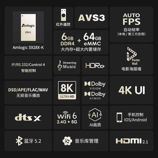 ZIDOO Z9X8K high-definition network hard disk player 8KUHD Dolby Vision high-definition player state subsidy-V12 Bluetooth remote control