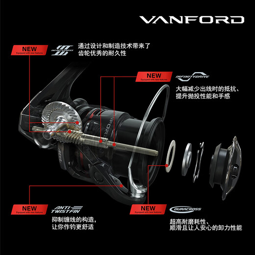 SHIMANO 24 models of VANFORD spinning wheels, shallow deep cup, micro objects, general-purpose long-range fishing lures, 24 models C2500S