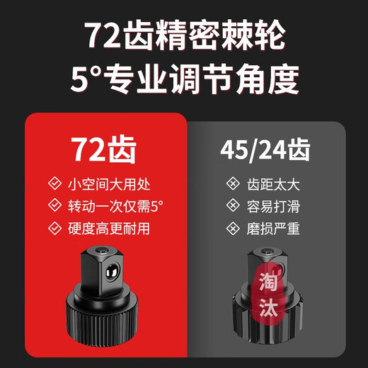 XMSJ定制扭力扳手高精度扭矩力矩公斤板定扭可调式火花塞汽修 72齿小飞14110Nm三级精度