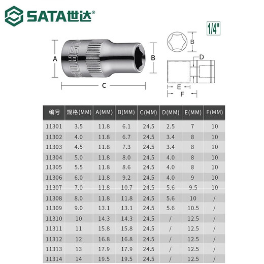 
Shida 6.3MM series 6 corner sleeve fast 1/4 hexagonal sleeve head small flying short sleeve 11301-11314 Gongdebang 11301 (3.5MM)