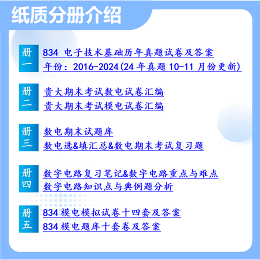26 Examen de ingreso de posgrado de la Universidad Guizhou 834 Conceptos básicos de tecnología electrónica Guizhou Información electrónica Ciencias electrónicas PREGUNTAS PRIMERAS PRUEBAS SET DE PAQUETES CINCO LIBROS DE PAPELO Información electrónica gratuita