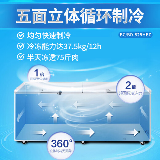 海尔（Haier）冰柜官商用方大容量旗舰全冷冻冷藏转换两用能效保鲜卧式超市便利店冰箱海鲜超低温大型全空间冷柜 829升零下-38℃超大容量型800升以上2米1长