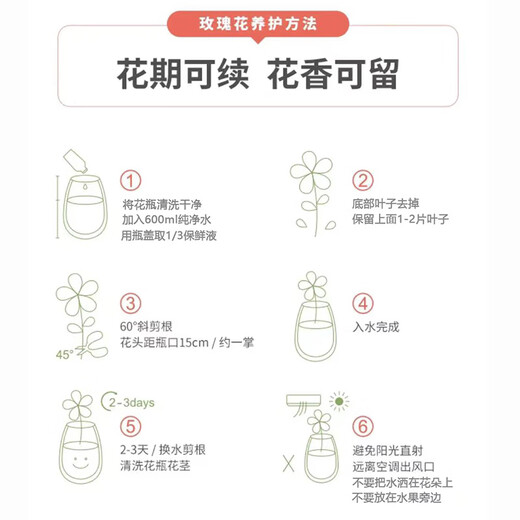 Manlife flower nutrient solution 300ml/bottle flower preservative, Chinese Valentine's Day fresh cut flowers, roses, lilies, sunflowers, carnations